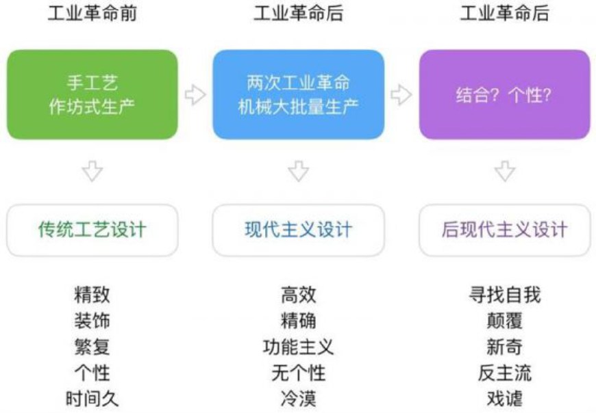 從零起步，掌握最新理論，詳細步驟指南助你掌握28日05新理論