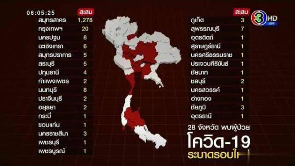 曼谷疫情最新動態(tài)解讀，現(xiàn)狀、趨勢與最新消息（XX月XX日更新）