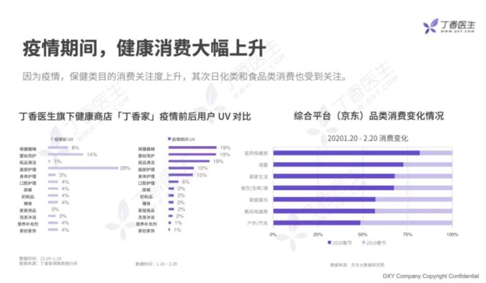 煙臺病例智能健康監(jiān)測系統(tǒng)重塑健康防線，引領(lǐng)智慧醫(yī)療新時代，最新科技突破與病例消息速遞