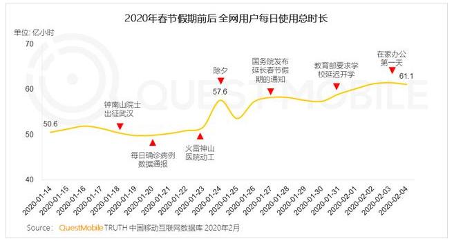 28日疫情解封通知發(fā)布，逐步恢復正常生活的步伐與洞察