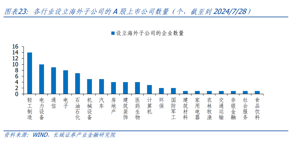 美國(guó)大選結(jié)果揭曉提前，特性、體驗(yàn)與影響深度解讀及進(jìn)展分析