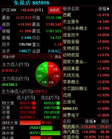 銳電股票最新動(dòng)態(tài)，探尋機(jī)遇與挑戰(zhàn)，ST銳電股票最新消息聚焦點(diǎn)（風(fēng)云再起）