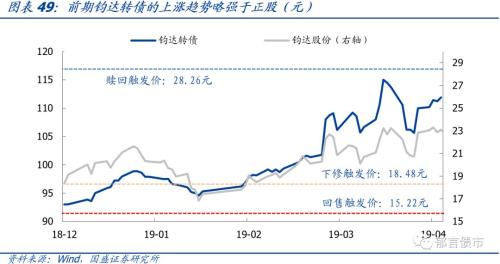 鈞達(dá)股份最新動(dòng)態(tài)評(píng)測(cè)與市場(chǎng)定位深度剖析，股票消息一覽（29日更新）