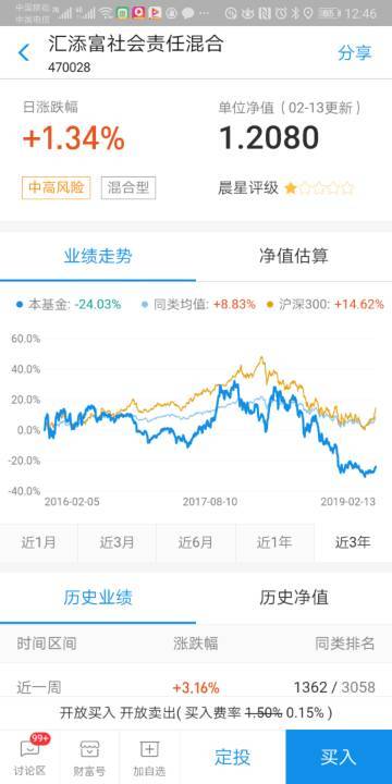 今日基金凈值揭曉，000404基金和000294基金最新凈值發(fā)布