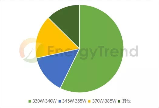 最新光伏發(fā)電稅收政策詳解，機(jī)遇與挑戰(zhàn)并存，29日政策更新一覽