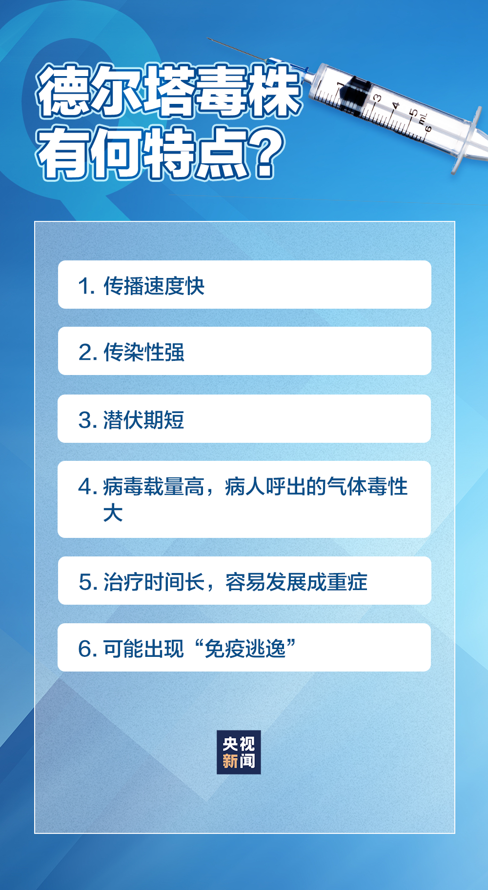 深度解析，最新疫情特征揭示，30日疫情有何新特征？