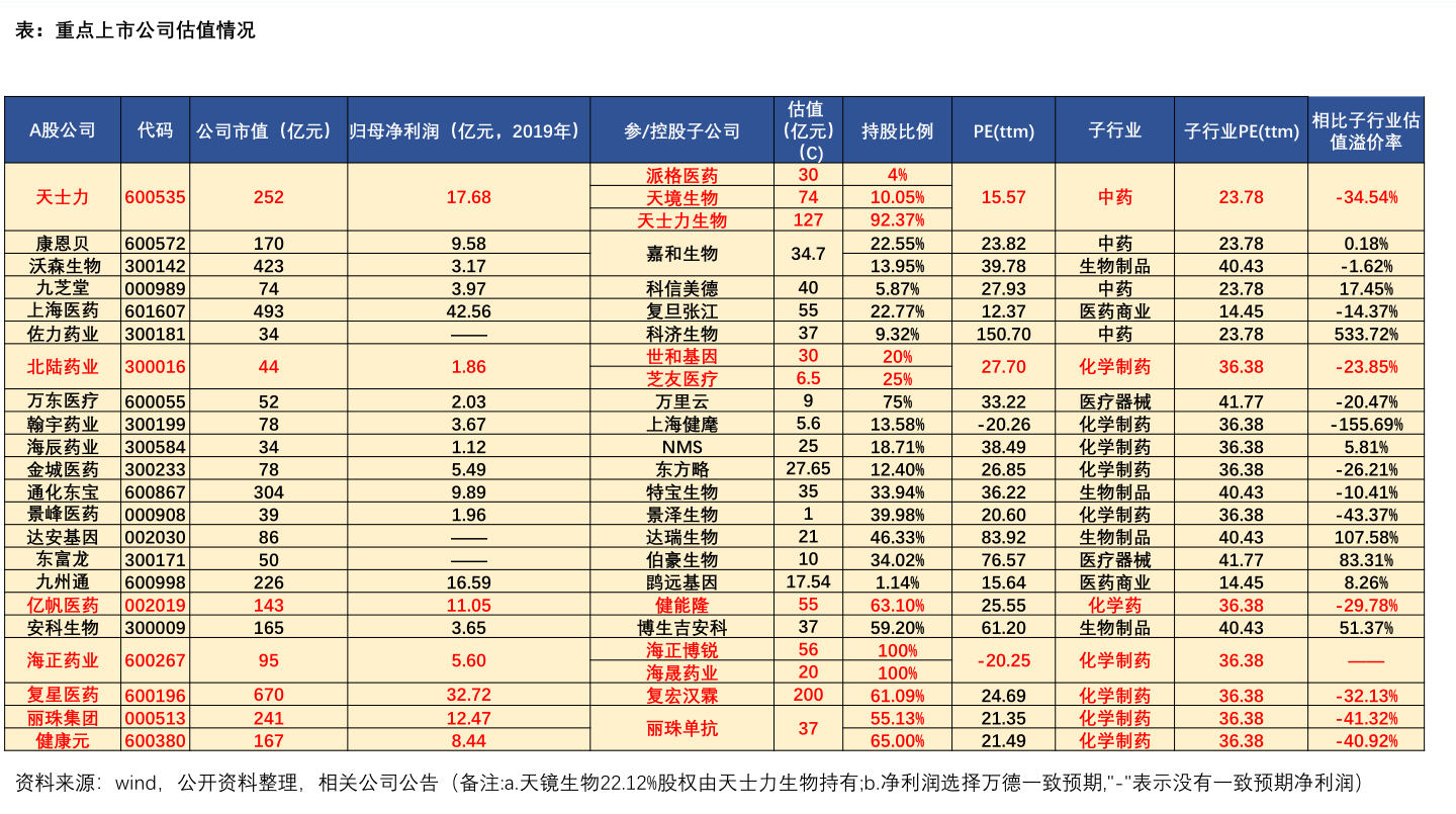 金鄉(xiāng)大蒜價格風(fēng)云錄，市場波動背后的故事與預(yù)測