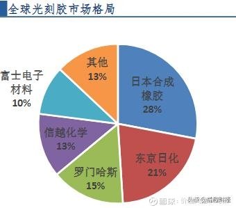 揭秘蘇朱最新糖點(diǎn)深度解析三大要點(diǎn)，蘇朱甜蜜瞬間大揭秘！