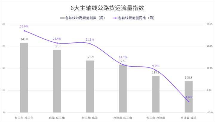 伊昭公路最新進(jìn)展及31日消息更新，揭秘最新動(dòng)態(tài)！