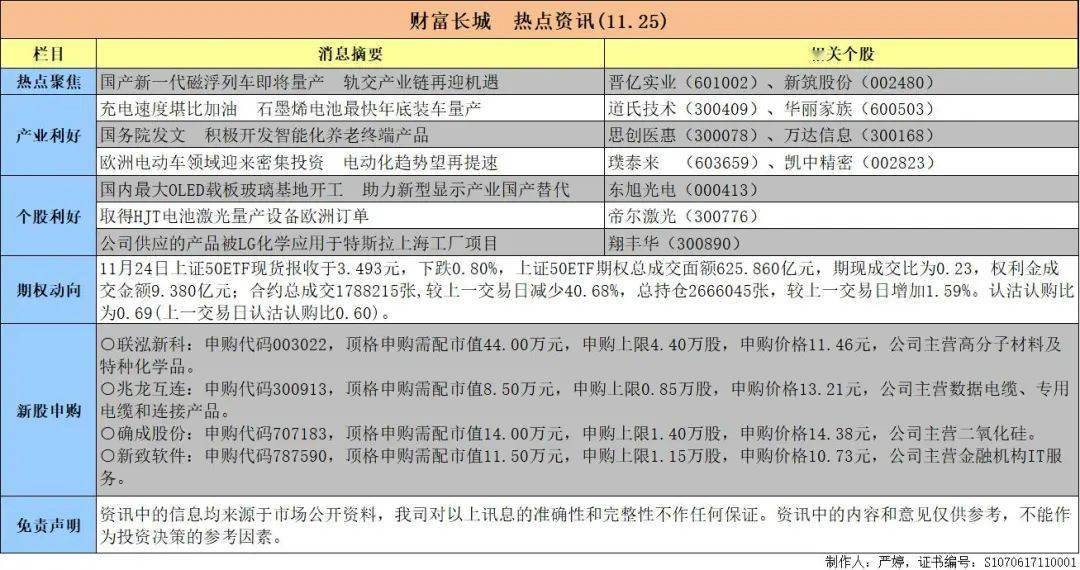 31日蟲珀價(jià)格概覽，洞悉市場走勢，小紅書熱門話題熱議