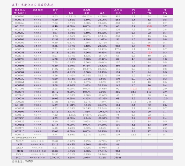 31日大豆油市場(chǎng)走勢(shì)解析，最新價(jià)格動(dòng)態(tài)與趨勢(shì)分析