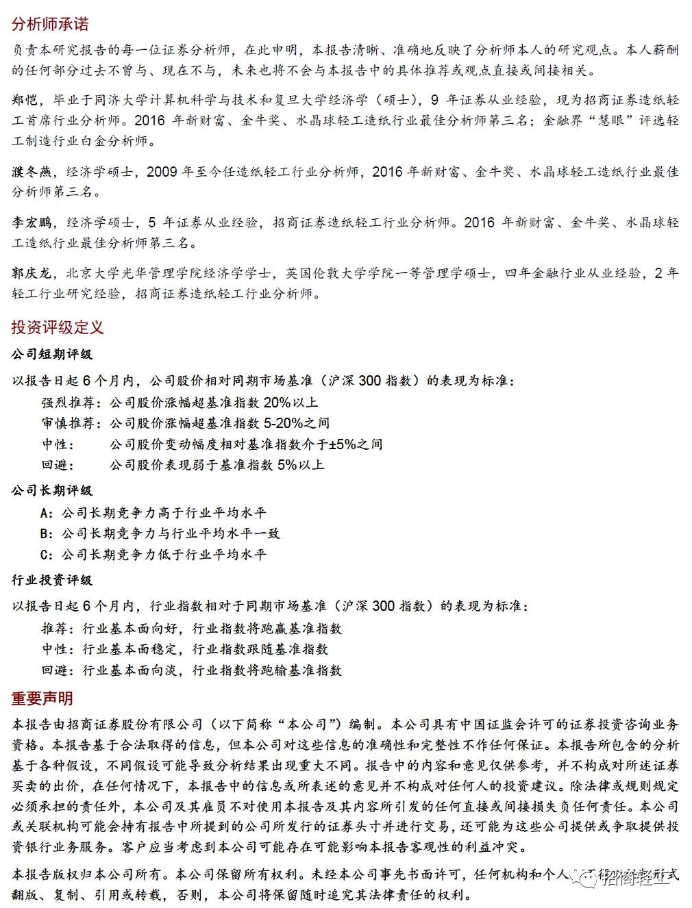 山鷹紙業(yè)最新動態(tài)，價格走勢分析、多方觀點(diǎn)碰撞與個人立場闡述