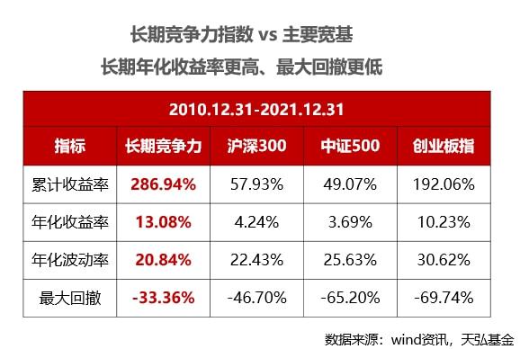 重磅首發(fā)，科技引領(lǐng)投資新時代，智能生活一鍵開啟——最新診股網(wǎng)與股市行情分析