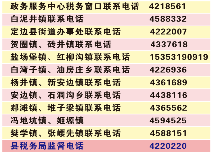 新絳奇遇記，限號(hào)通知下的溫情時(shí)光