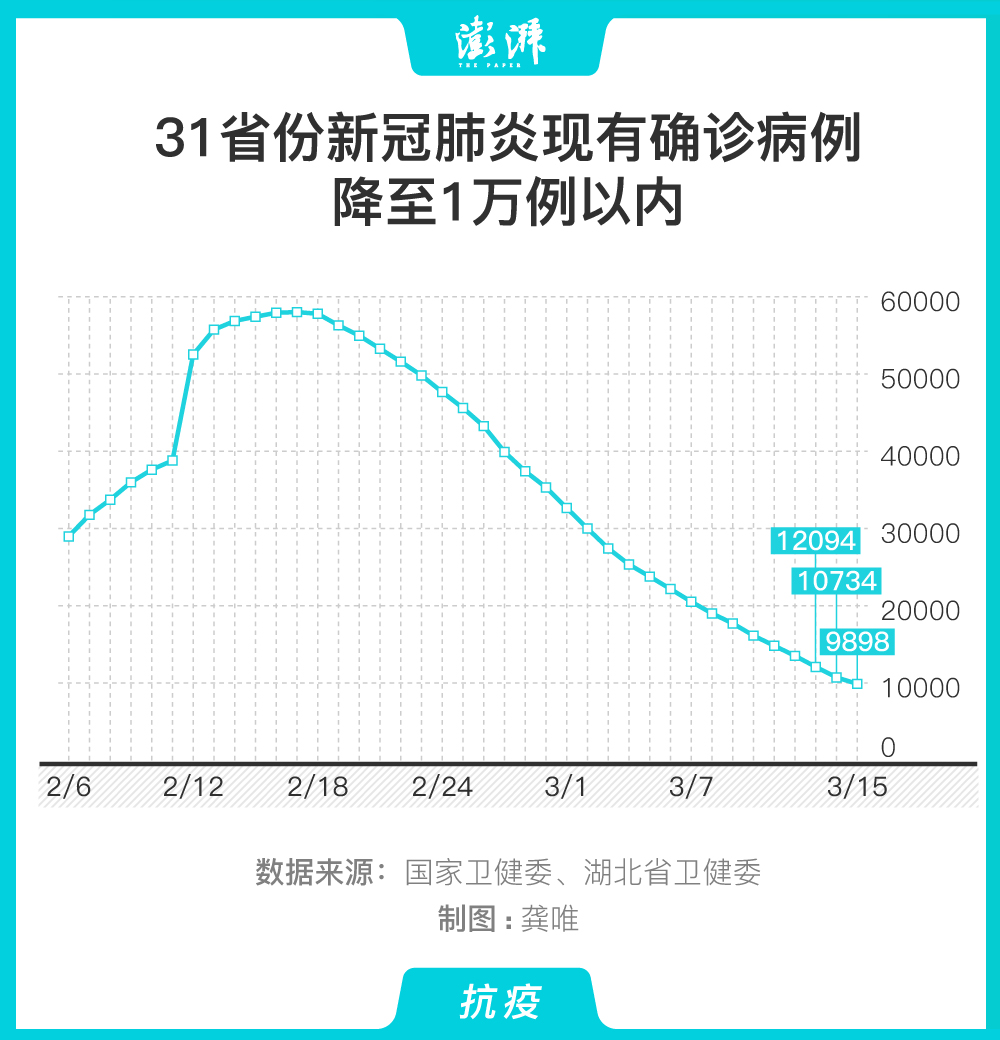 韓國新冠疫情最新動態(tài)，31日報告解讀及病例更新