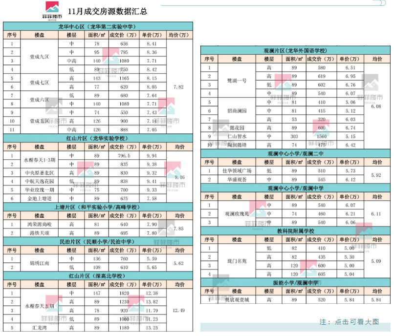 沁陽二手房市場最新動(dòng)態(tài)深度解析，聚焦數(shù)據(jù)揭示最新消息與價(jià)格趨勢