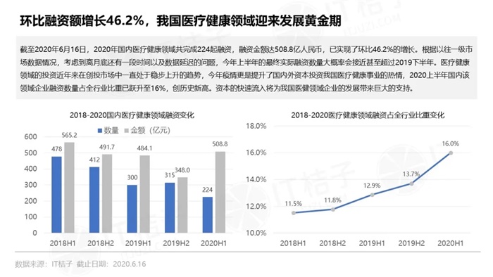 阿斯利康在華業(yè)績(jī)突破，去年收入近60億美元，引領(lǐng)醫(yī)藥新時(shí)代