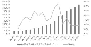 沃特股份最新消息深度解析與觀點闡述，揭秘11月1日最新動態(tài)