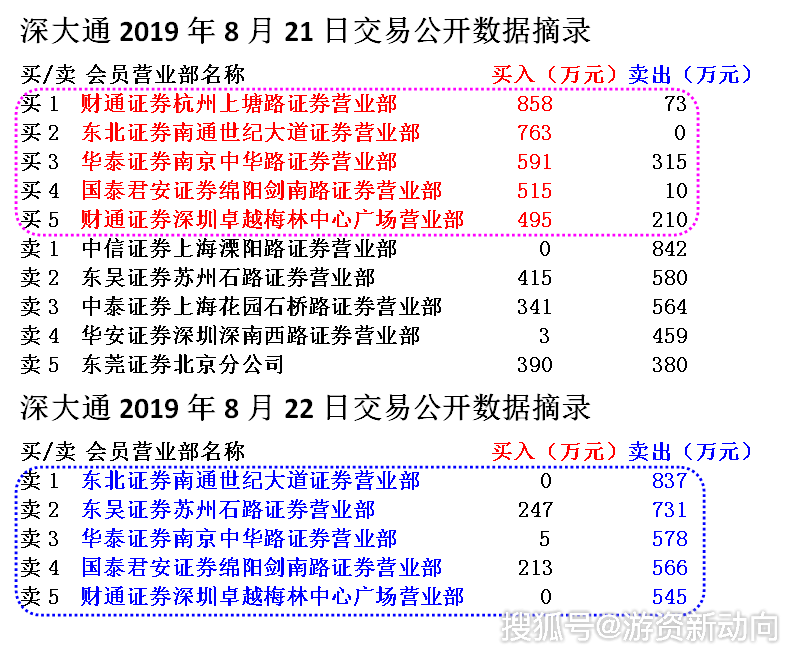 初普最新款科技亮相，科技與生活的完美融合，初普2021年新品揭秘（初普科技新品發(fā)布）