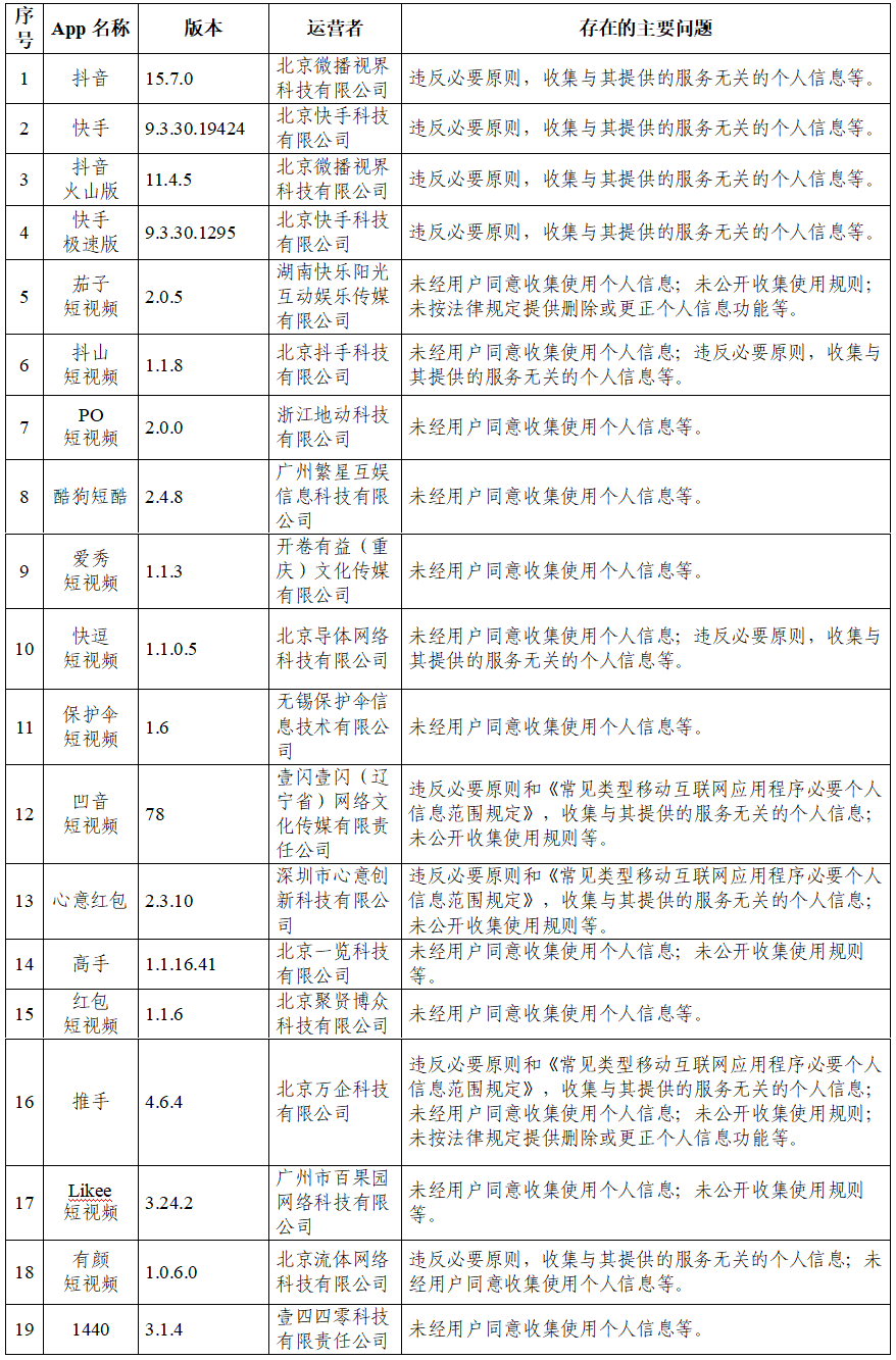 臨淄區(qū)最新招聘大揭秘，全新職位等你來挑戰(zhàn)（2021年1月）