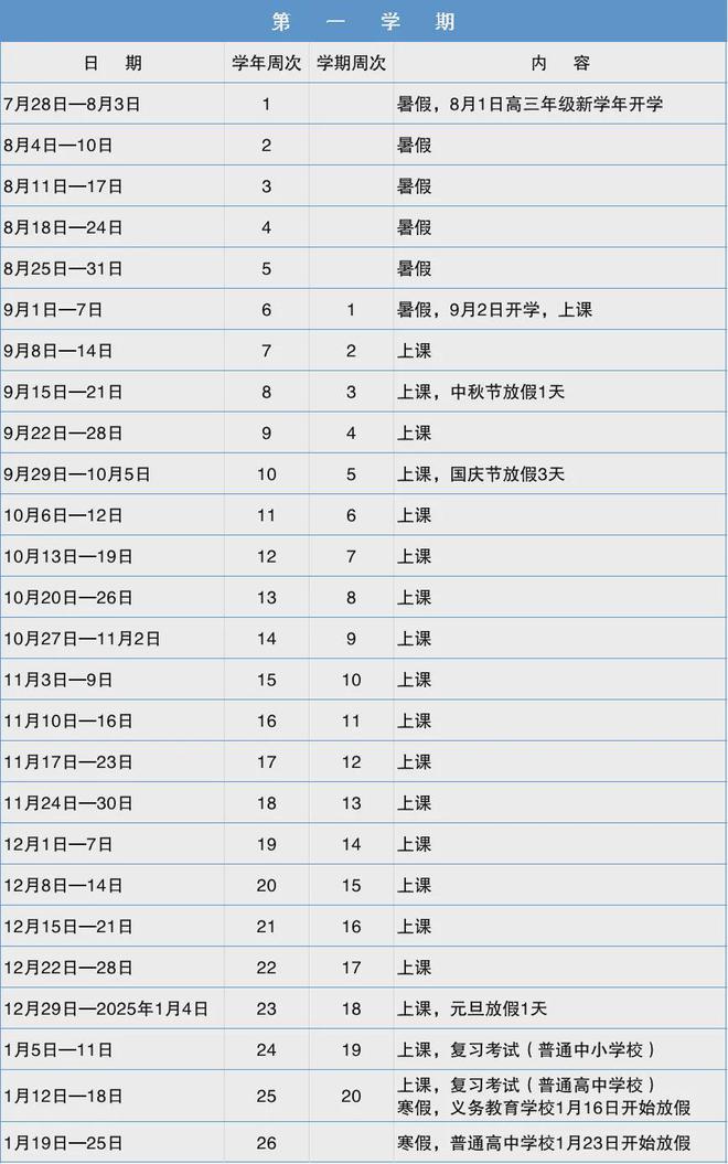 11月1日小學(xué)新學(xué)年開學(xué)回顧，背景、事件與影響，最新開學(xué)時間解析