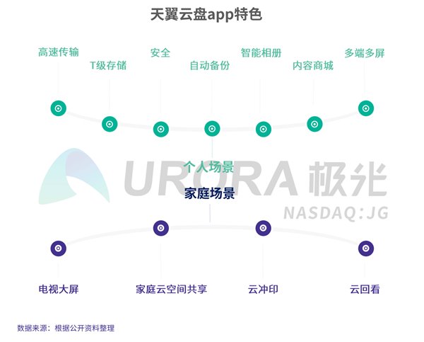 迎接變革，最新網(wǎng)盤規(guī)則下的學(xué)習(xí)與成長篇章，揭秘網(wǎng)盤下架真相