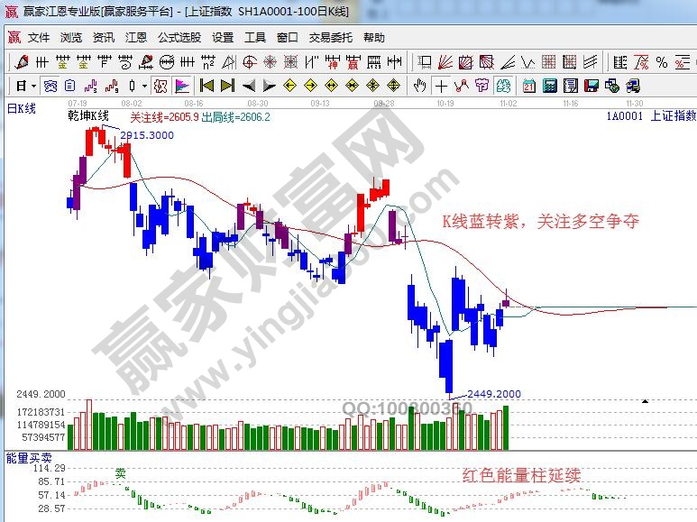 11月1日最新大勢(shì)至，引領(lǐng)未來(lái)的關(guān)鍵趨勢(shì)深度解析