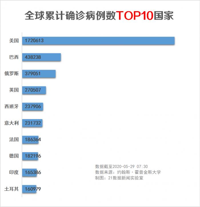 新浪美國(guó)最新疫情報(bào)道深度解析，美國(guó)新冠疫情現(xiàn)狀（截至11月11日）