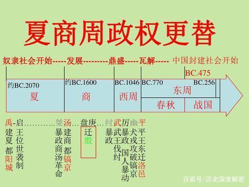 平萬軍黑龍江的花型6，起源、影響與十一月一日的深刻印記