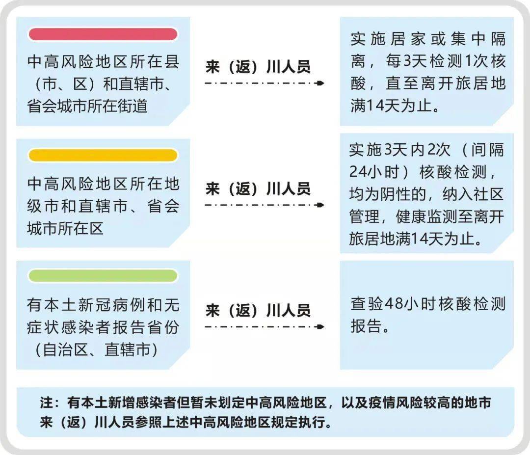 本溪最新疫情隔離步驟指南及政策解析（初學(xué)者與進(jìn)階用戶適用）