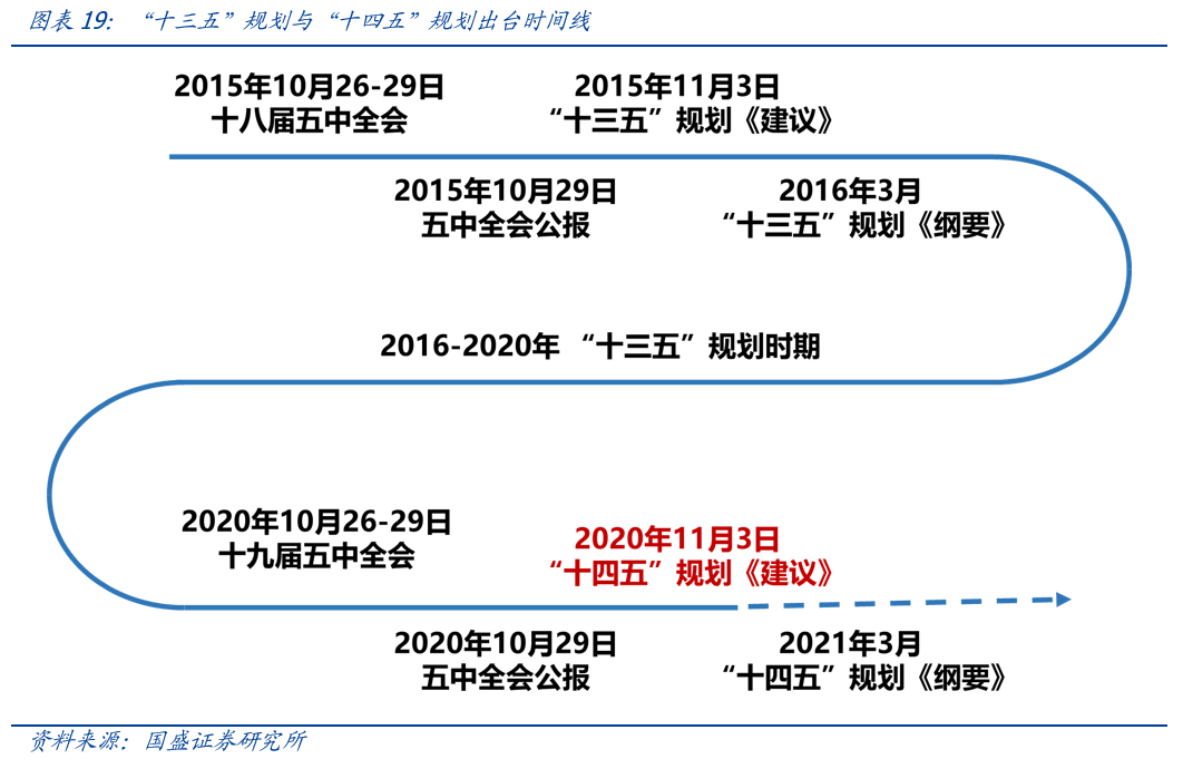 把握機(jī)遇勇攀高峰，11月1日廣東等你來活動(dòng)最新返粵時(shí)間指南