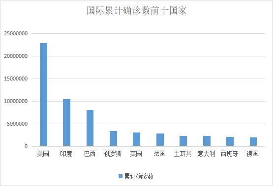 11月1日疫情最新態(tài)勢觀察與某某觀點探析，現(xiàn)狀分析與思考