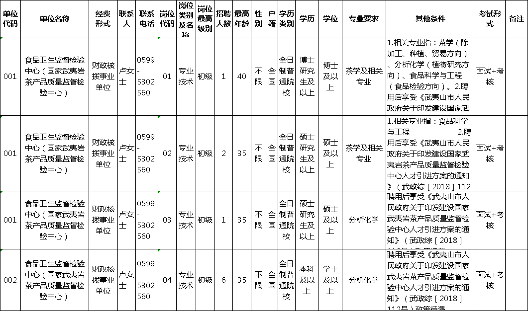 11月2日南平最新招聘動(dòng)態(tài)與求職指南，全面解析最新招聘消息