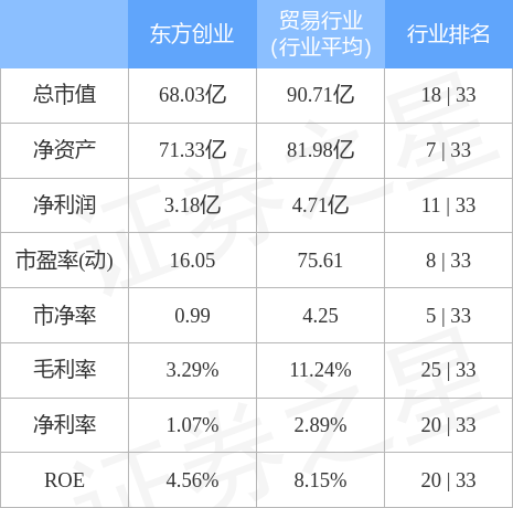 獨家解析，東方創(chuàng)業(yè)最新動態(tài)與深度解讀視頻發(fā)布