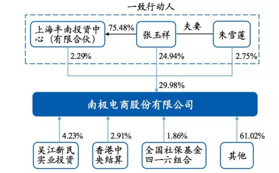 友阿股份漲停背后的電商價格變動深度解析，意義與影響揭秘