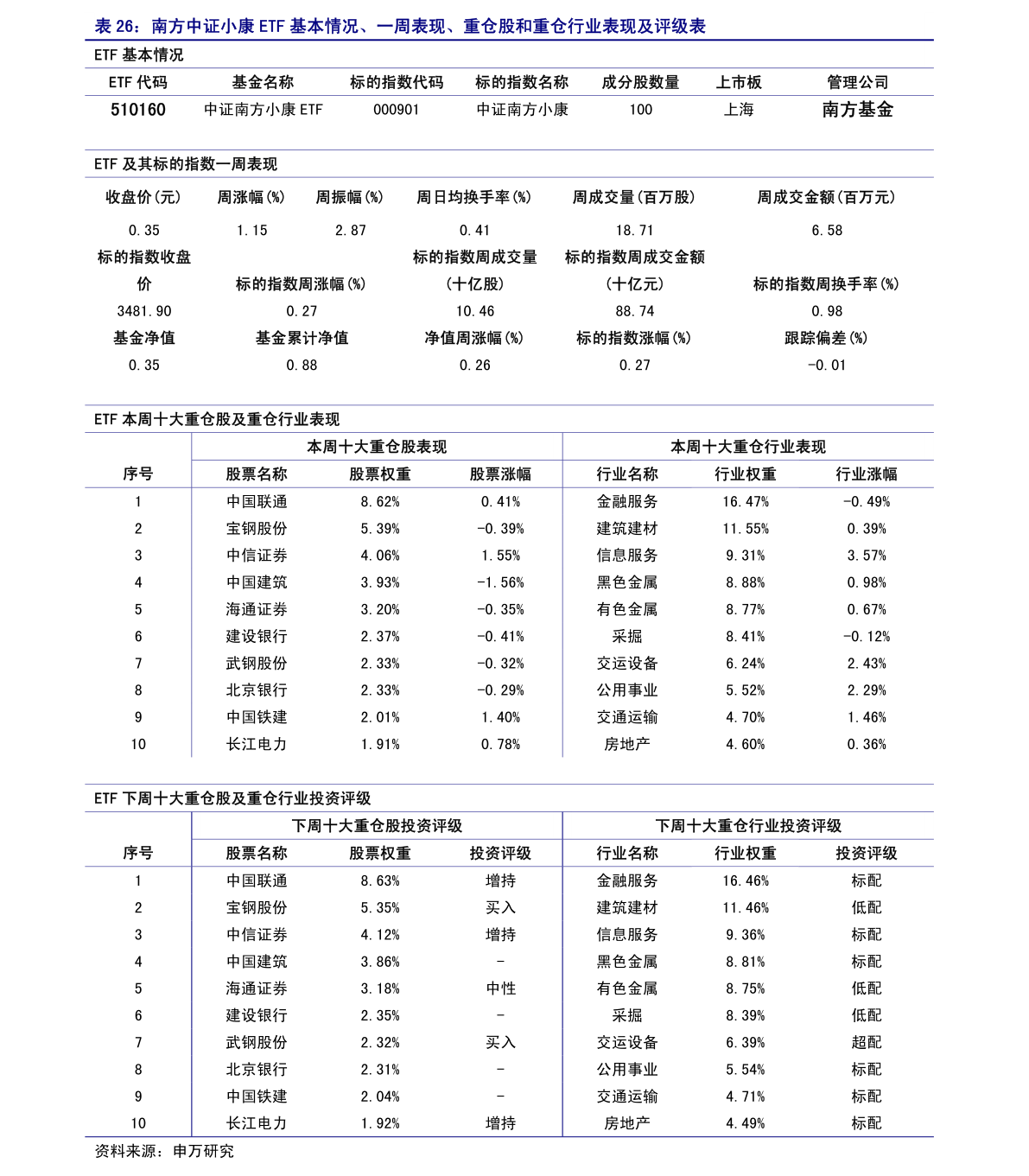 昆明最新九價疫苗產(chǎn)品評測報告（XXXX年11月版）——揭秘昆明地區(qū)最新上市九價疫苗測評結(jié)果