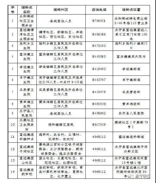 最新疫苗研發(fā)成功，肺炎防控邁入新階段，肺炎疫苗研發(fā)進(jìn)展報告