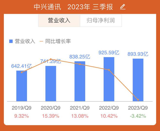 玖富最新財報數(shù)據(jù)揭示機(jī)遇與挑戰(zhàn)，11月2日的財報進(jìn)展分析