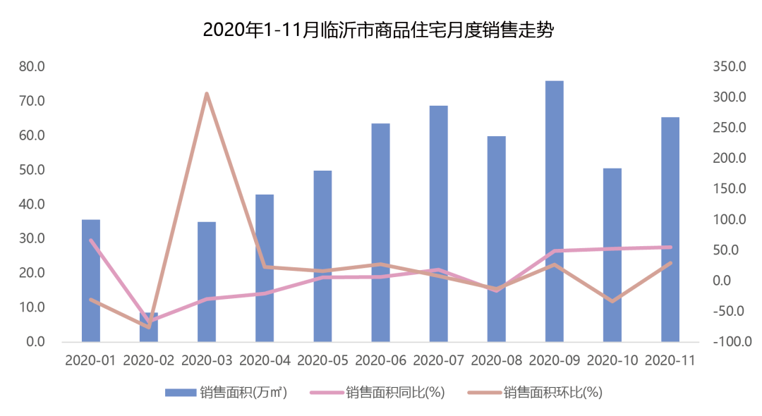 七方疫情最新進(jìn)展回顧，11月2日疫情消息及影響分析