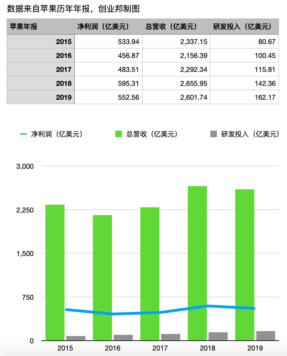 2024年11月2日 第16頁