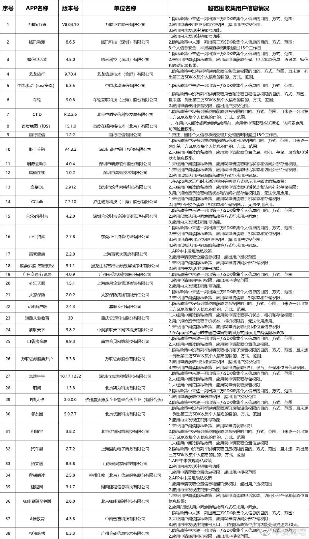 柯橋租房指南，最新信息獲取與篩選，58同城房源一網(wǎng)打盡！