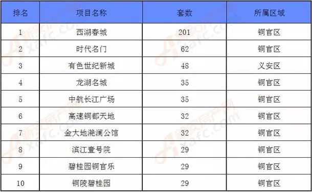 街頭透視，最新房價走勢與時代影響力分析——11月上街最新房價動態(tài)觀察