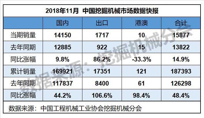 11月2日產(chǎn)品全面評測與疫情最新數(shù)據(jù)概覽