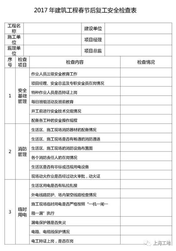 最新架子管價(jià)格表揭秘，今日價(jià)格助你精準(zhǔn)工程預(yù)算參考