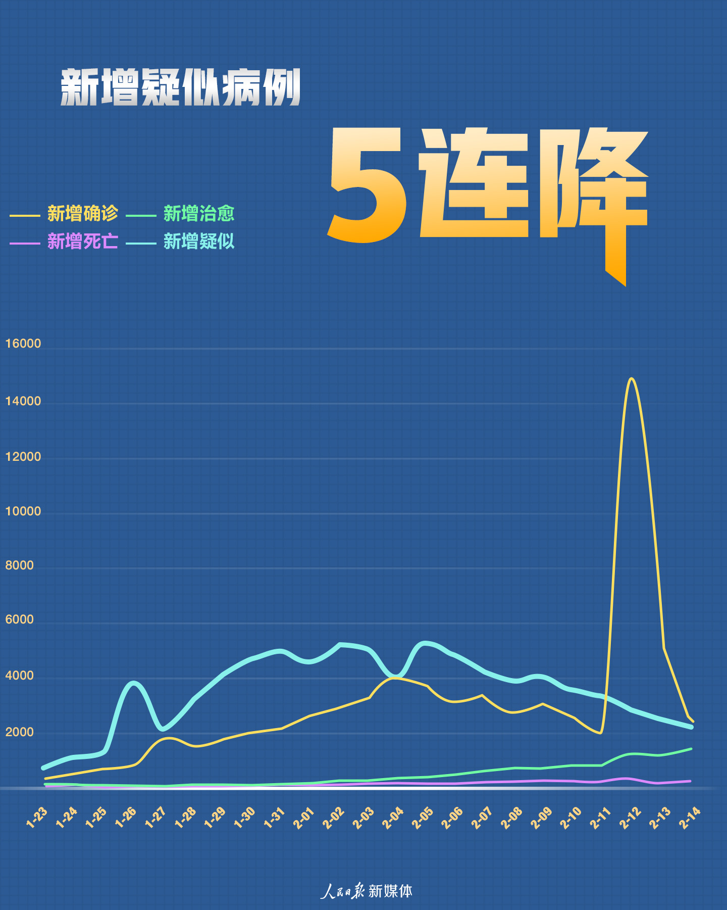 截至11月3日24時(shí)新型冠狀病毒肺炎疫情最新熱圖分析與爭(zhēng)議，透視數(shù)據(jù)背后的真相