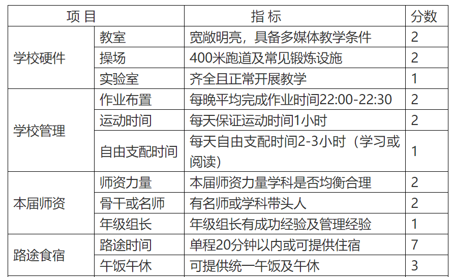 深度解讀，11月3日兩免一補(bǔ)新政特性、體驗(yàn)、競(jìng)品對(duì)比及用戶群體分析，最新政策詳解