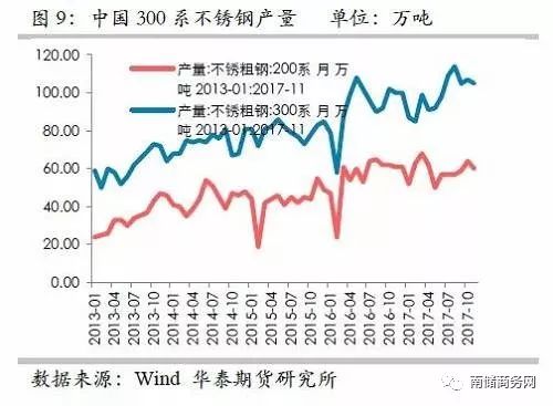 11月3日國際鎳價最新動態(tài)與多方觀點分析