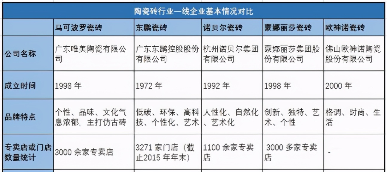 最新石材選購寶典與價格指南，11月3日版，輕松完成石材選購任務(wù)！