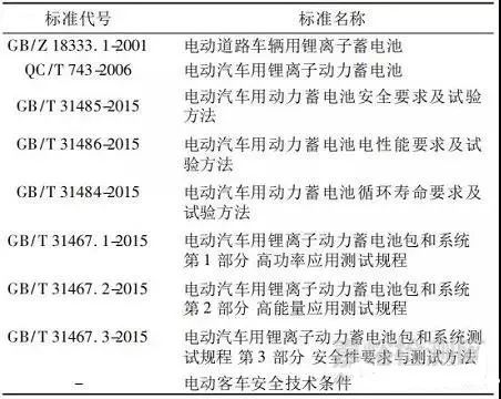 揭秘新標(biāo)準(zhǔn)GB 3838最新修訂及其影響分析，深度探討GB 3836標(biāo)準(zhǔn)變革與影響