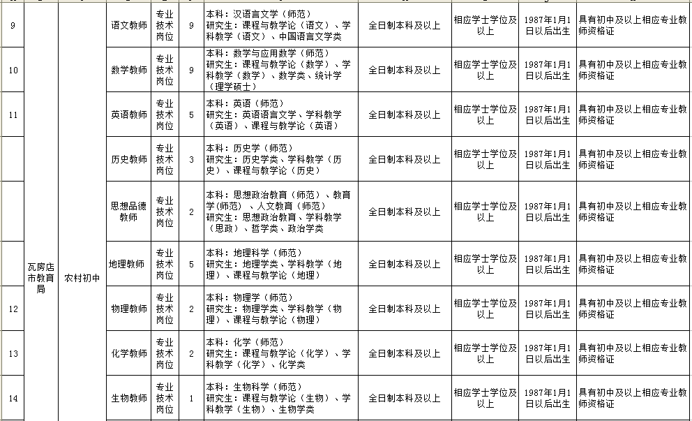 奎屯市最新招工信息解析，11月3日招工任務(wù)指南及招工信息詳解